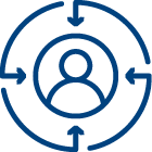 Cisc screendesign about cisc